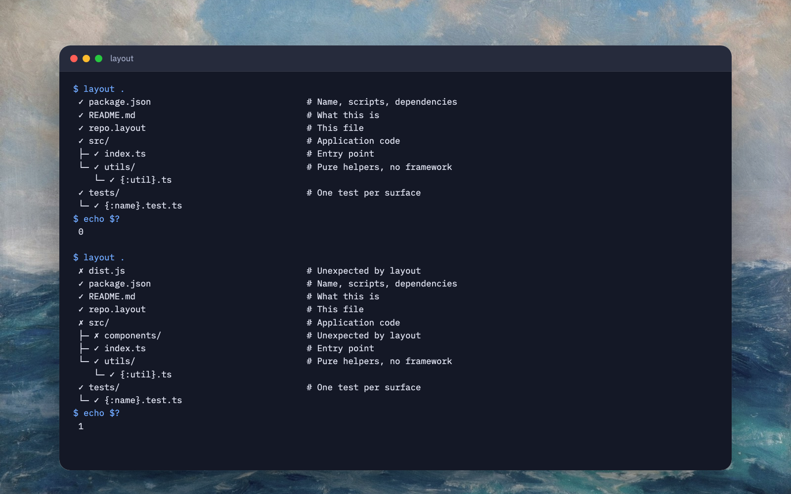 A terminal window over the sea painting, showing a repo's layout contract checked twice: once against a tree that matches it, a tick on every row, and once after a stray directory and a build output are added, a cross beside each.